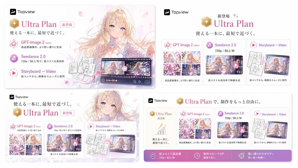 Japanese Ultra Plan Promo Storyboard - AI image template preview