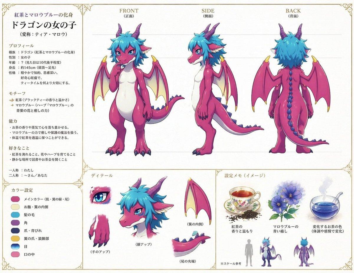 Anime Dragon Girl Reference Sheet - AI image template preview