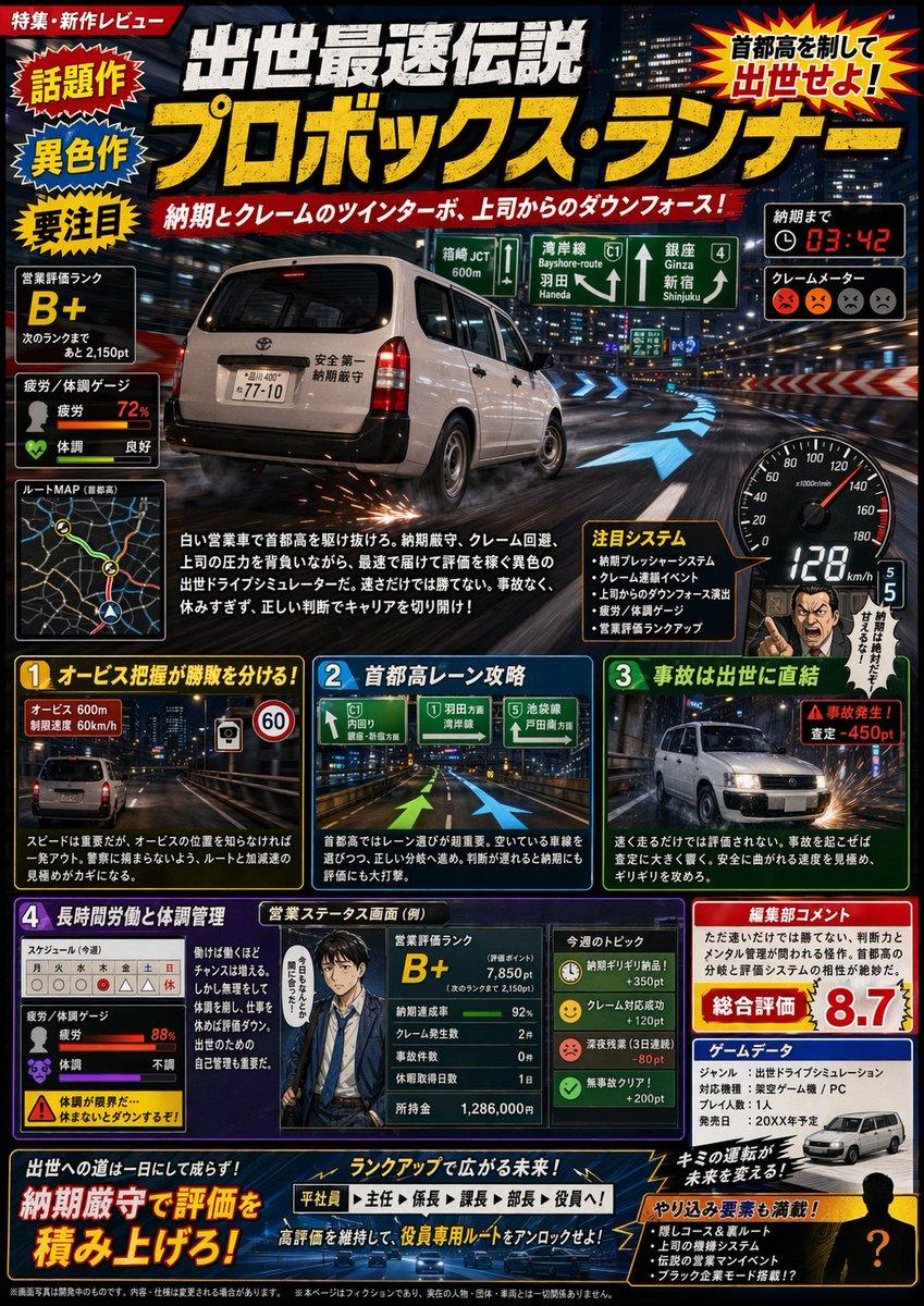 Fictional Japanese Driving Game Magazine Page - AI image template preview