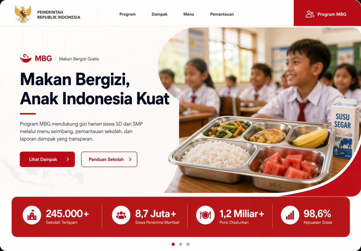 Indonesian School Nutrition Landing Page - AI image template preview