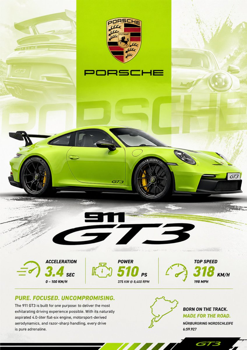 Vibrant Automotive Poster Design - AI image template preview