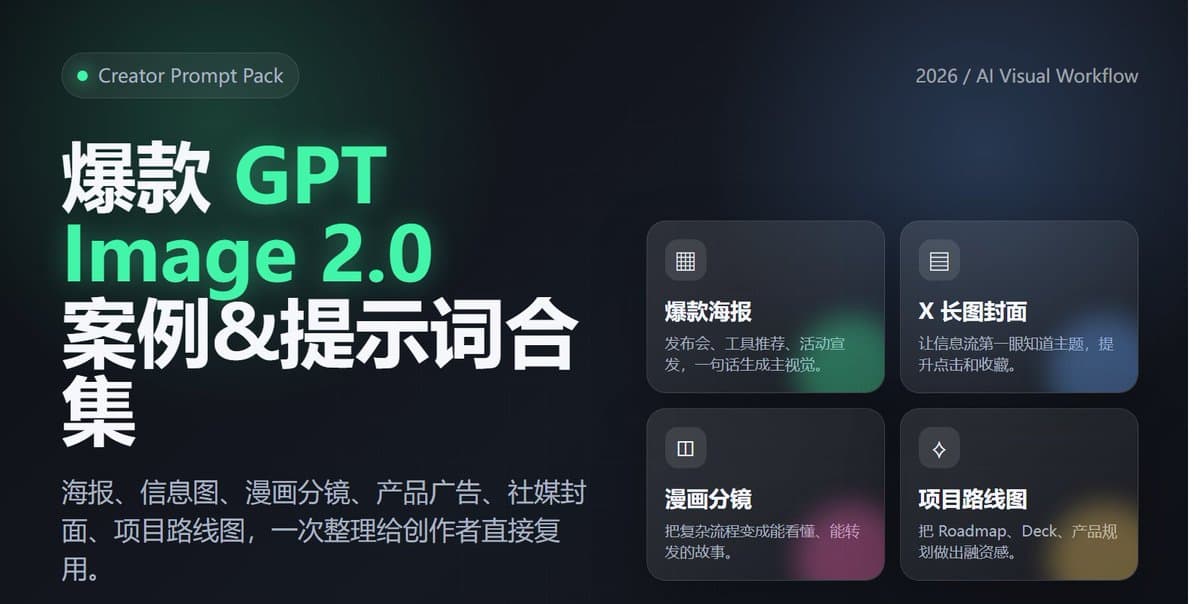 Professional Tool Launch Poster - AI image template preview