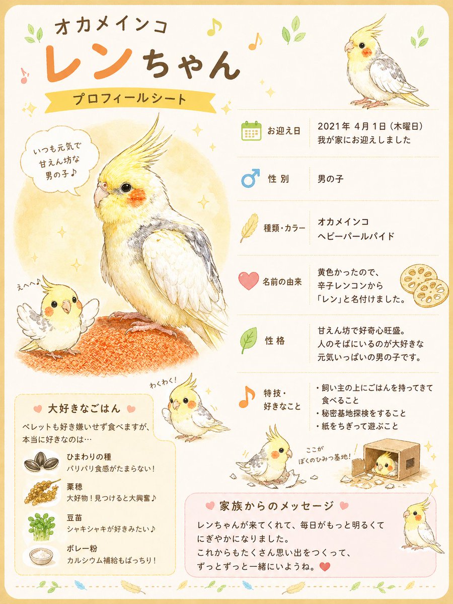 Cute Cockatiel Profile Sheet - AI image template preview