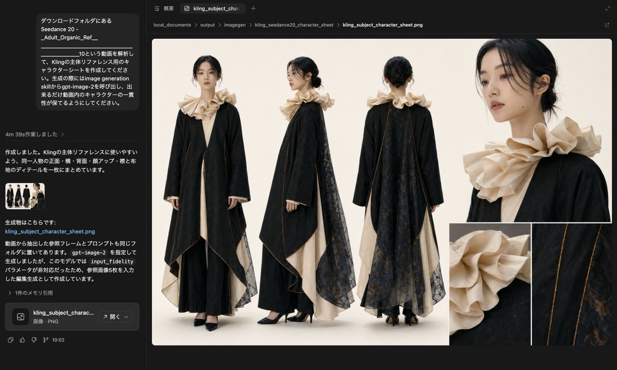 Avant-Garde Black and Cream Fashion Sheet - AI image template preview