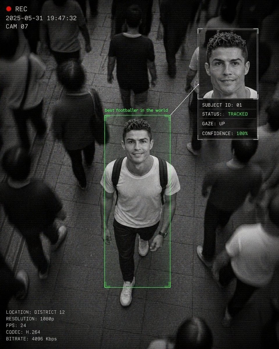 Cinematic Surveillance Interface Aesthetic - AI image template preview