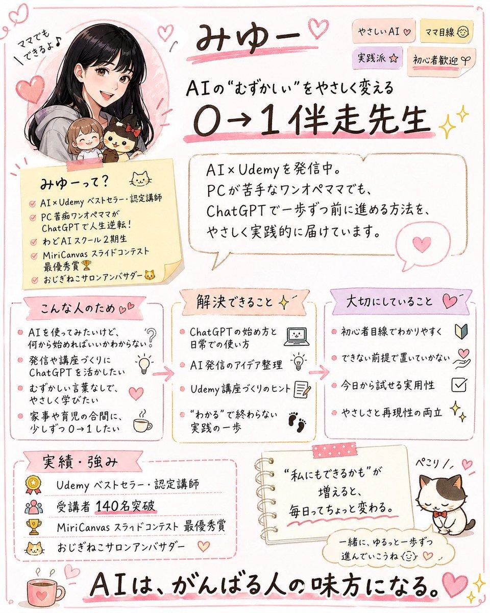 Cute handwritten profile summary poster - AI image template preview
