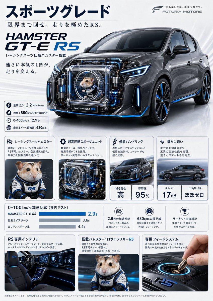 Japanese Hamster Engine Car Catalog - AI image template preview