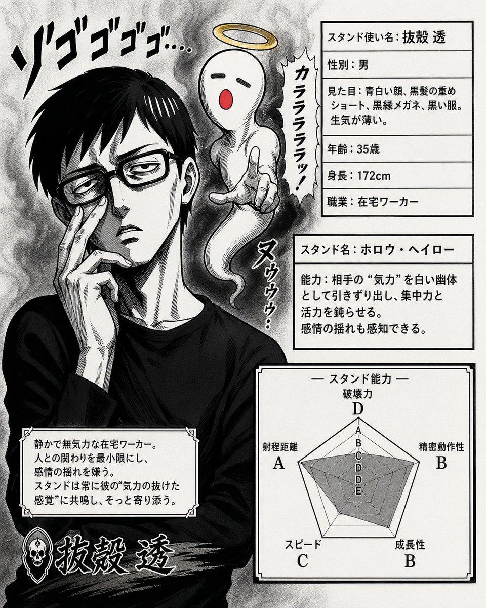 JoJo-Style Stand Character Card - AI image template preview
