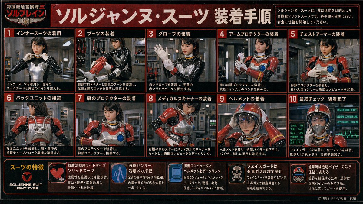Retro Tokusatsu Suit Procedure Poster - AI image template preview