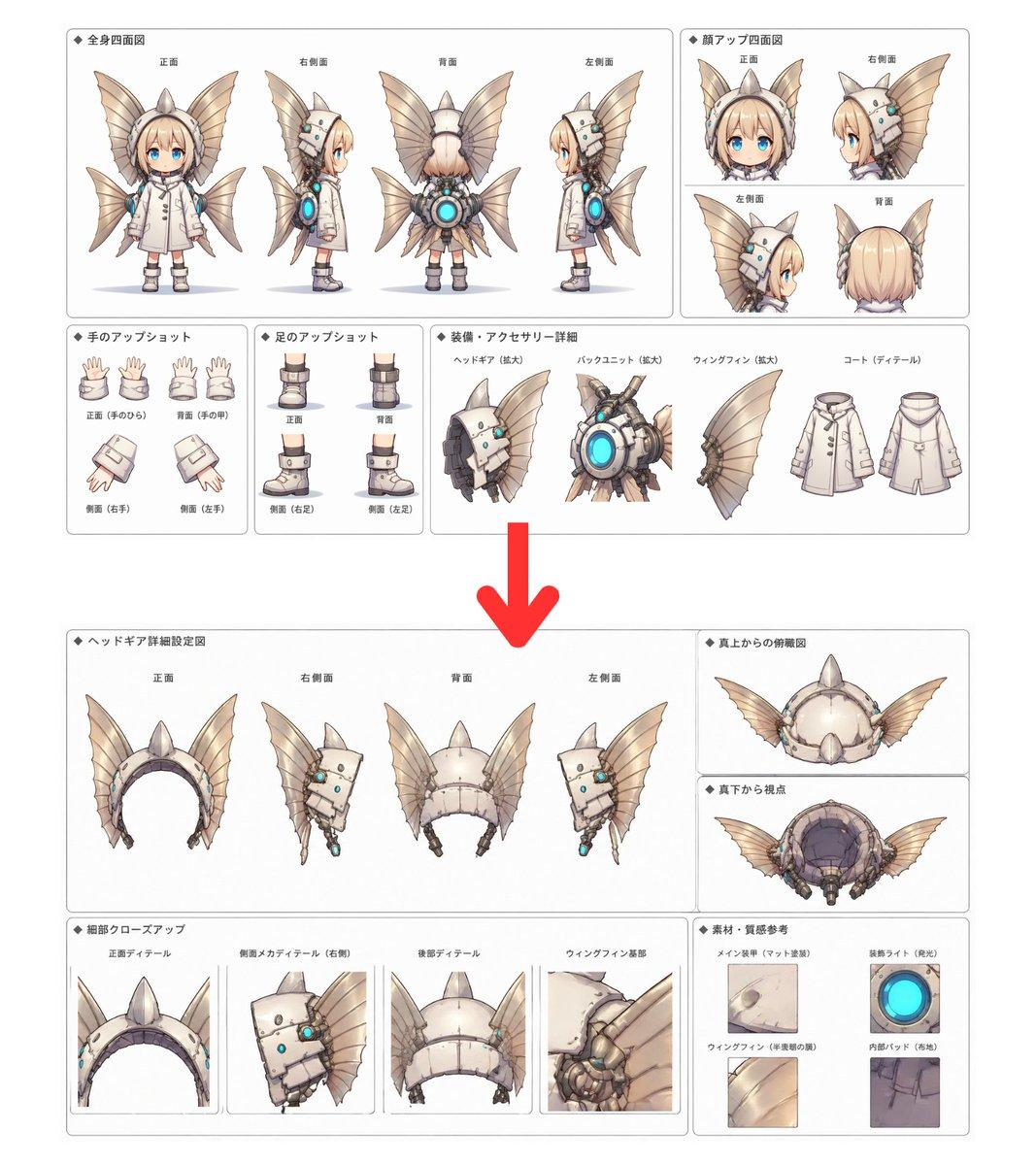 Character Setting Sheet Generator - AI image template preview