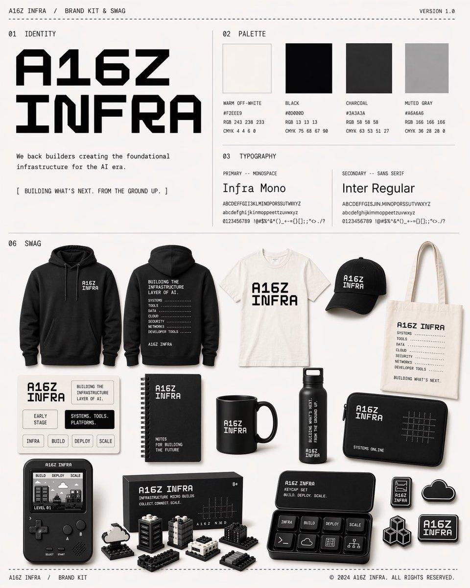 Monochrome AI Infra Brand Kit Board preview