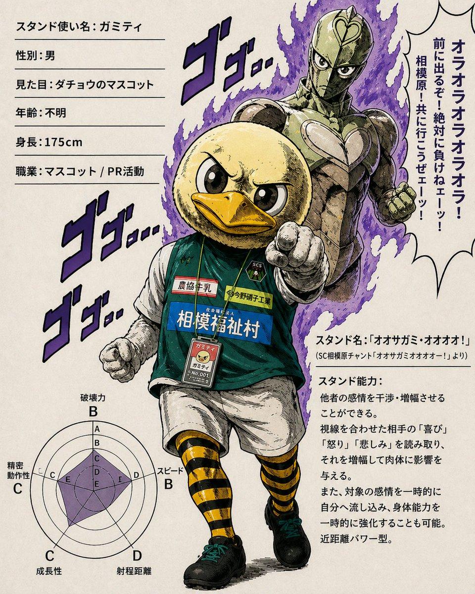 JoJo-Style Duck Mascot Stand Profile - AI image template preview