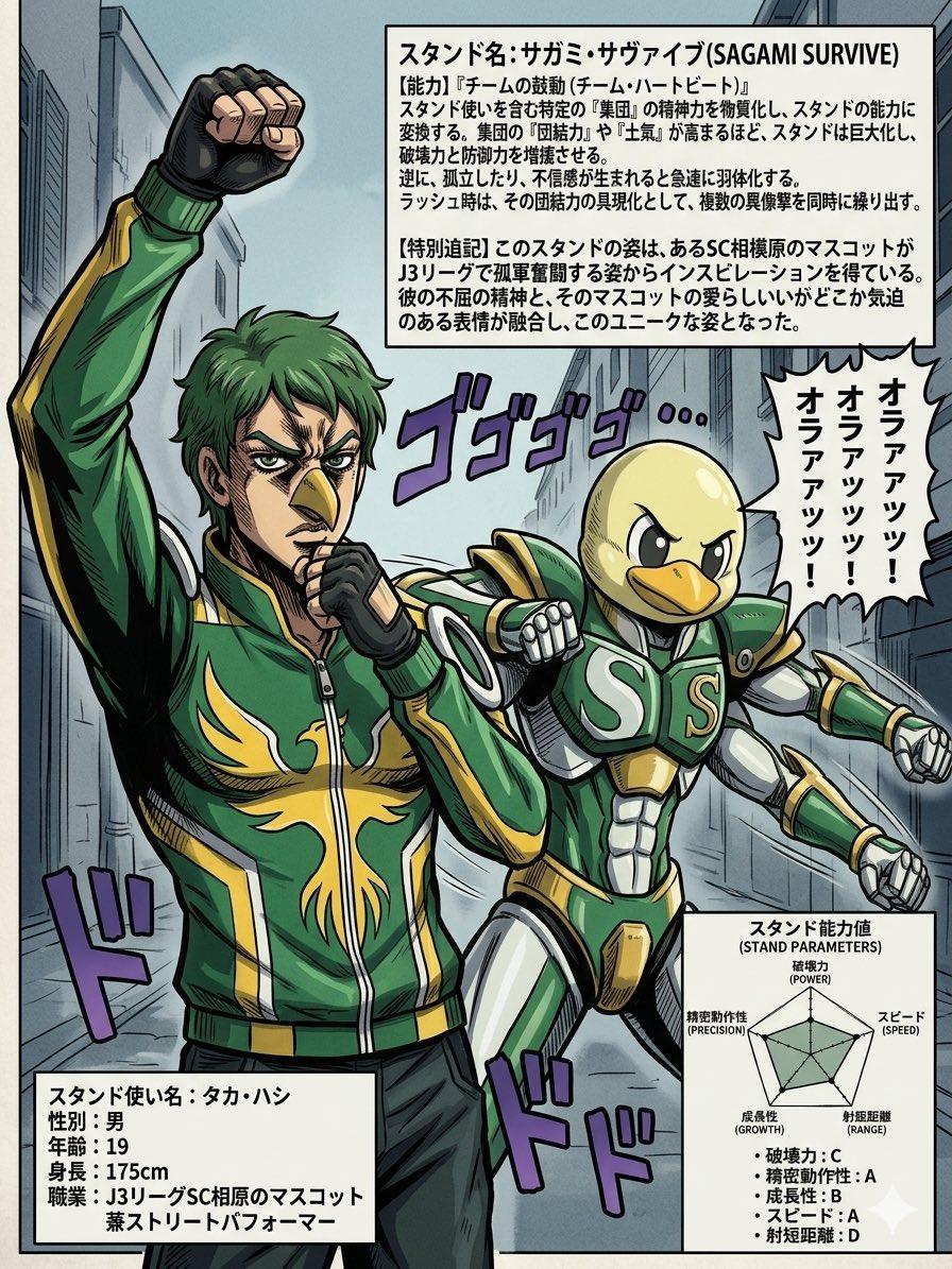 JoJo-Style Stand Character Poster - AI image template preview