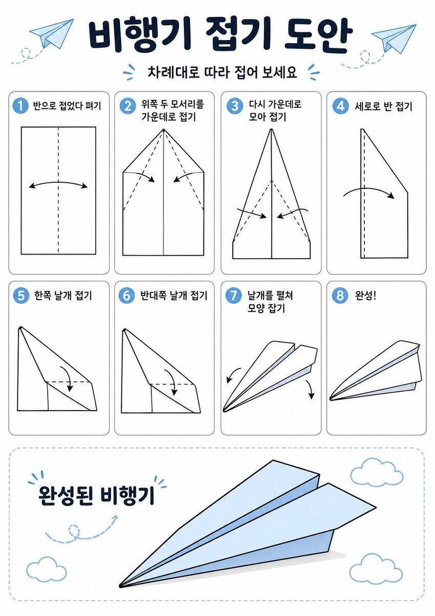 Korean Paper Airplane Folding Poster - AI image template preview