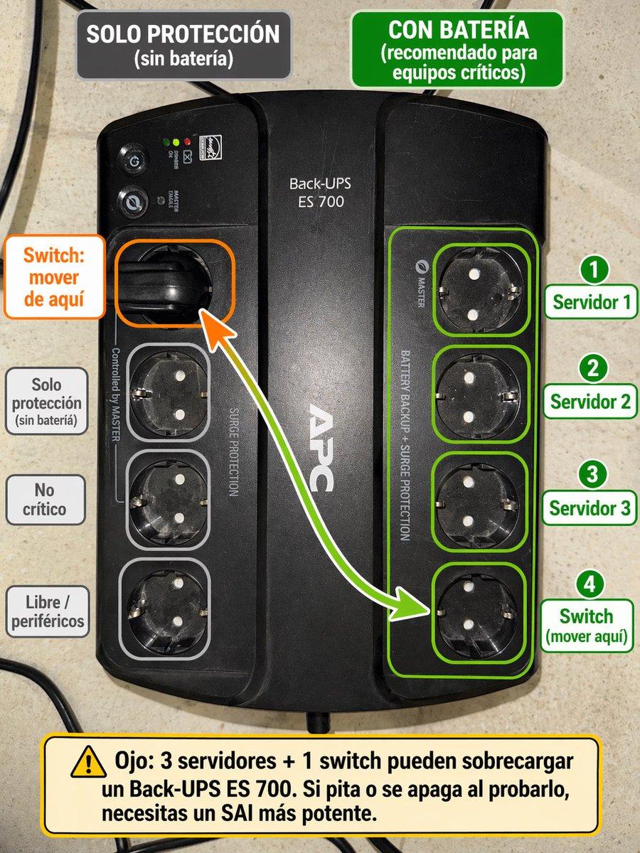 Spanish UPS outlet wiring infographic - AI image template preview
