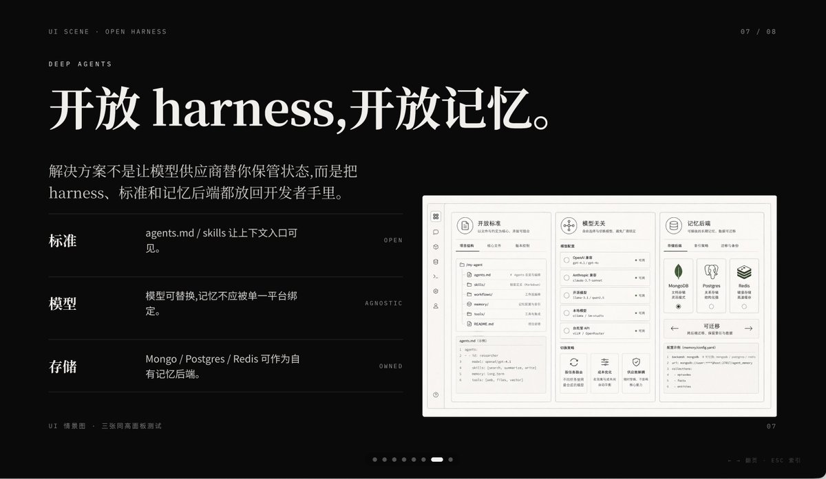 Dark AI Product Keynote Slide - AI image template preview