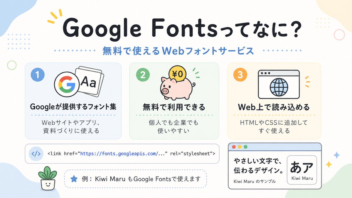 Cute Google Fonts Japanese Infographic - AI image template preview