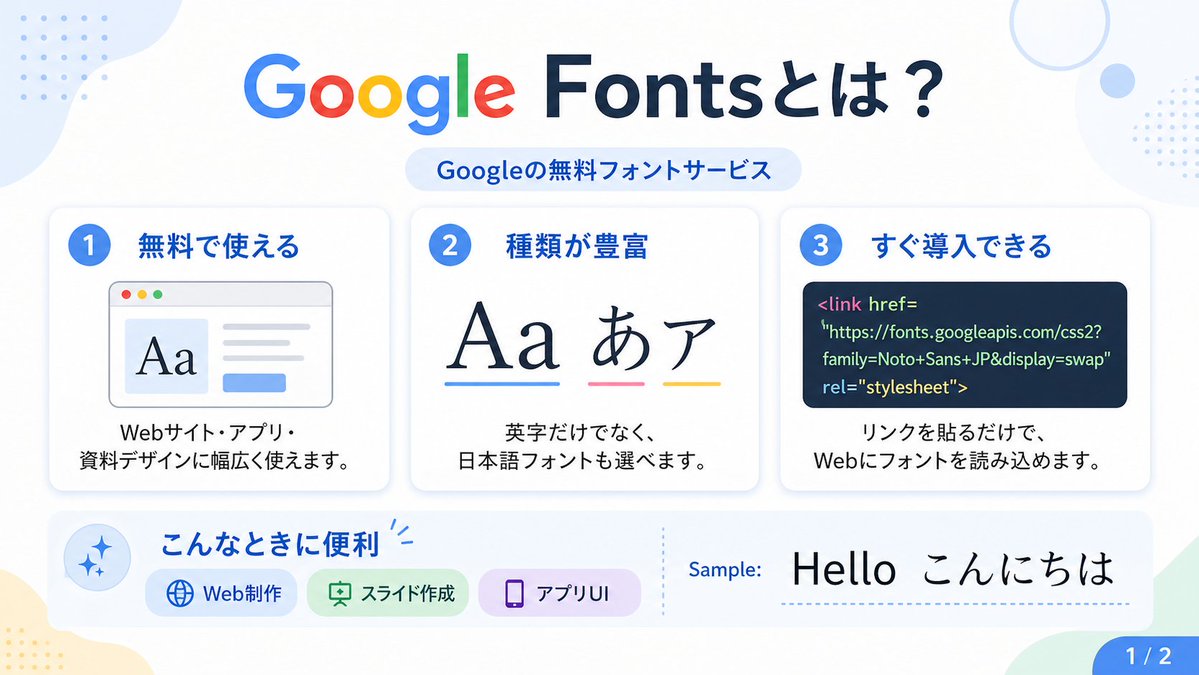 Google Fonts Japanese Infographic - AI image template preview