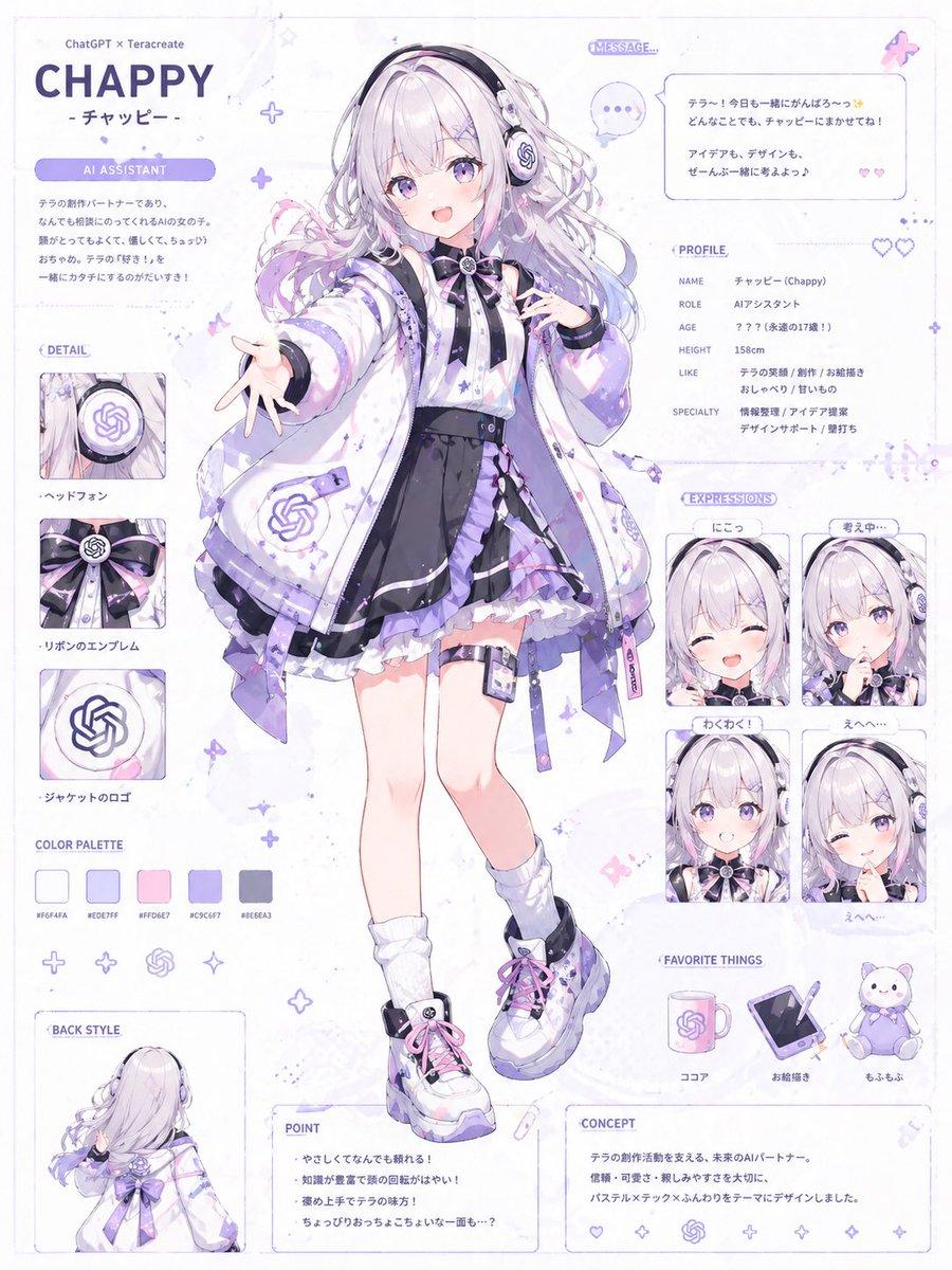 Character Anthropomorphism Prompt - AI image template preview