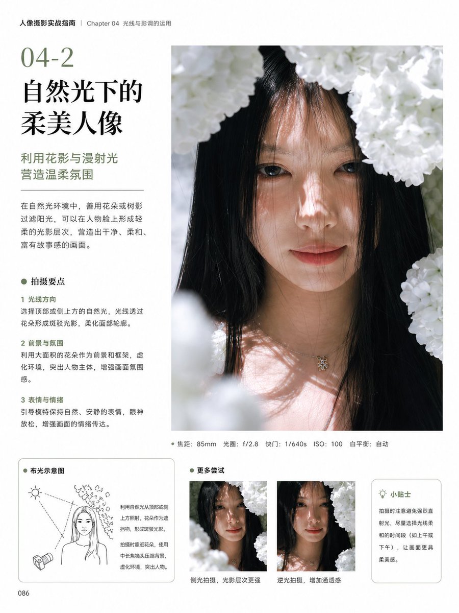 Chinese Portrait Photography Book Page - AI image template preview