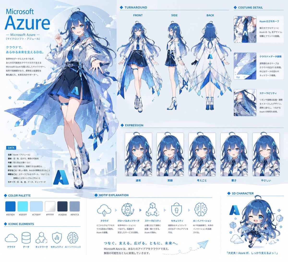 Azure Anime Mascot Reference Sheet - AI image template preview