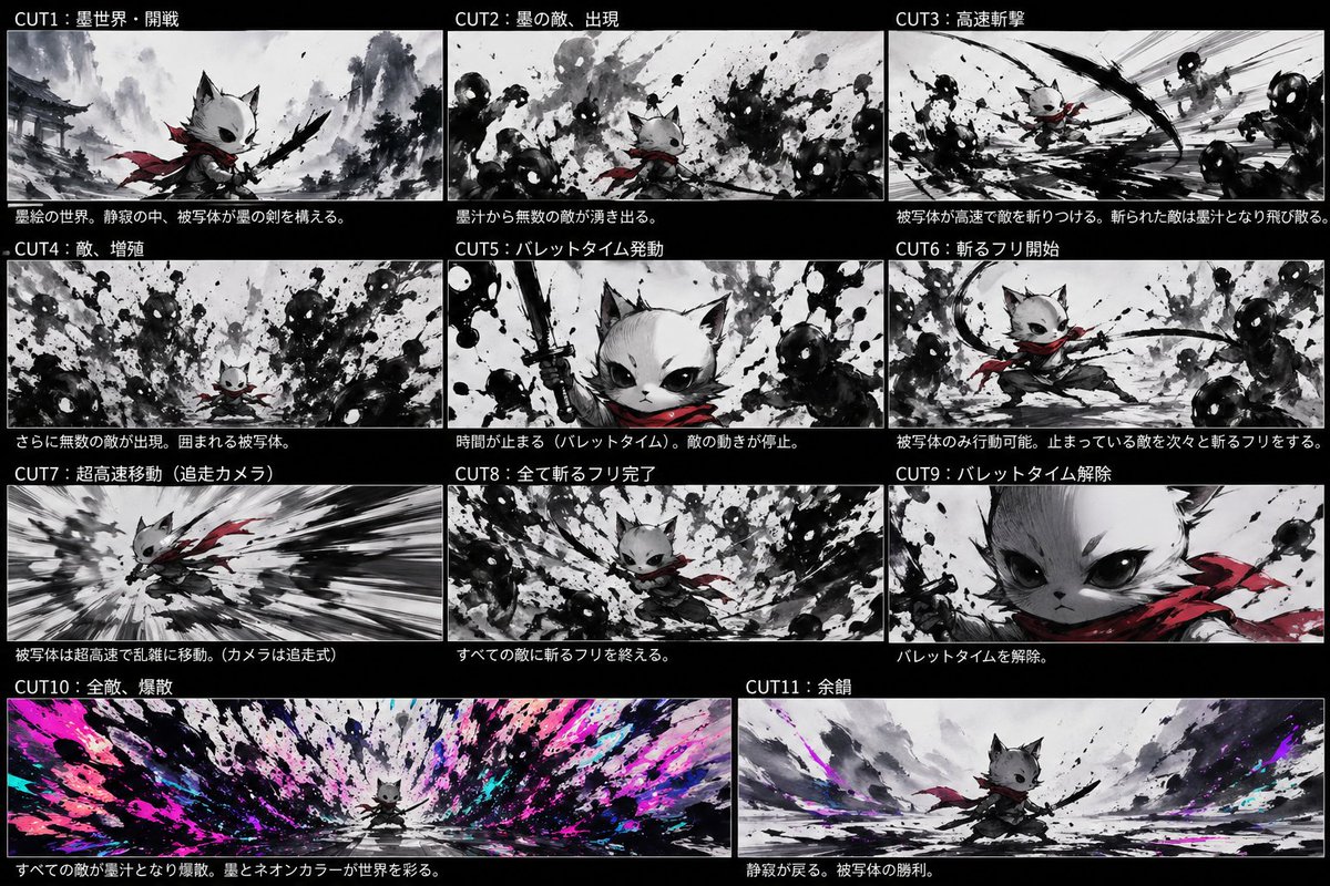 Ink Neon Cat Samurai Storyboard - AI image template preview