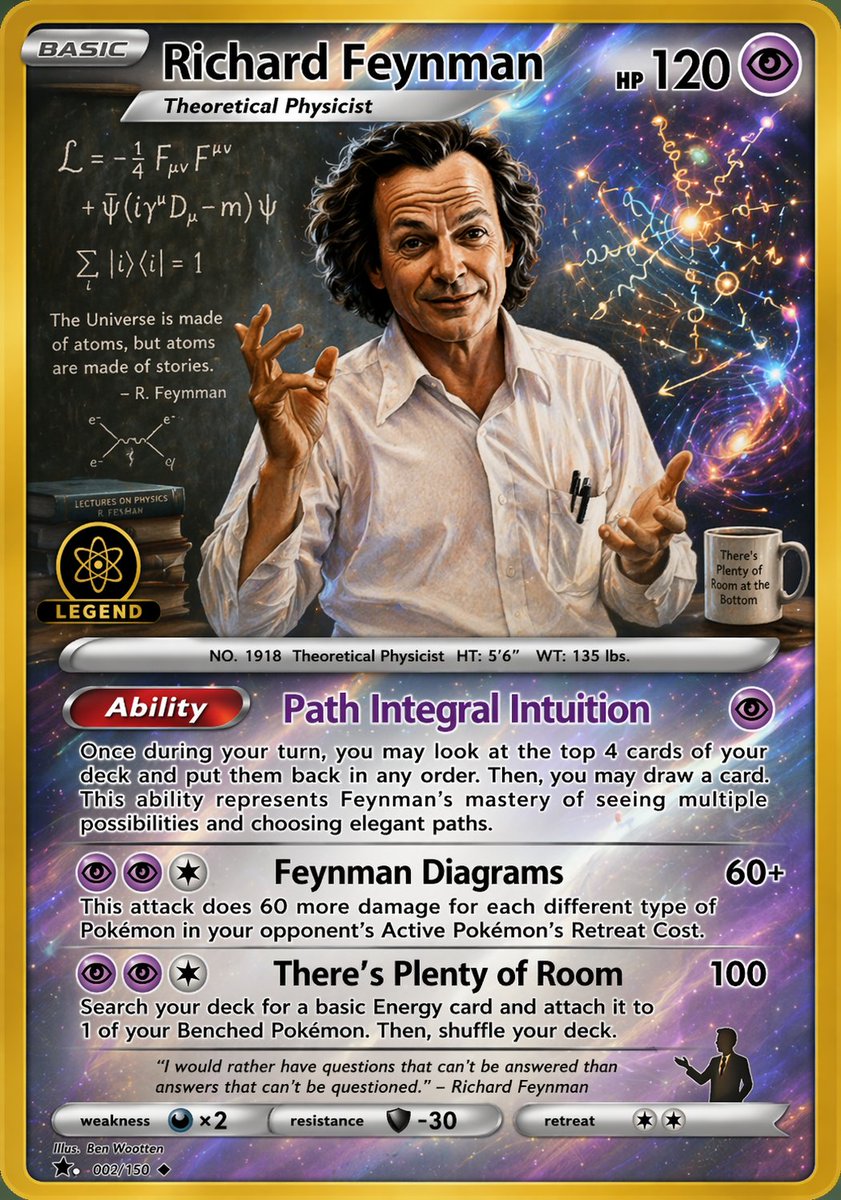 Richard Feynman Psychic Trading Card - AI image template preview