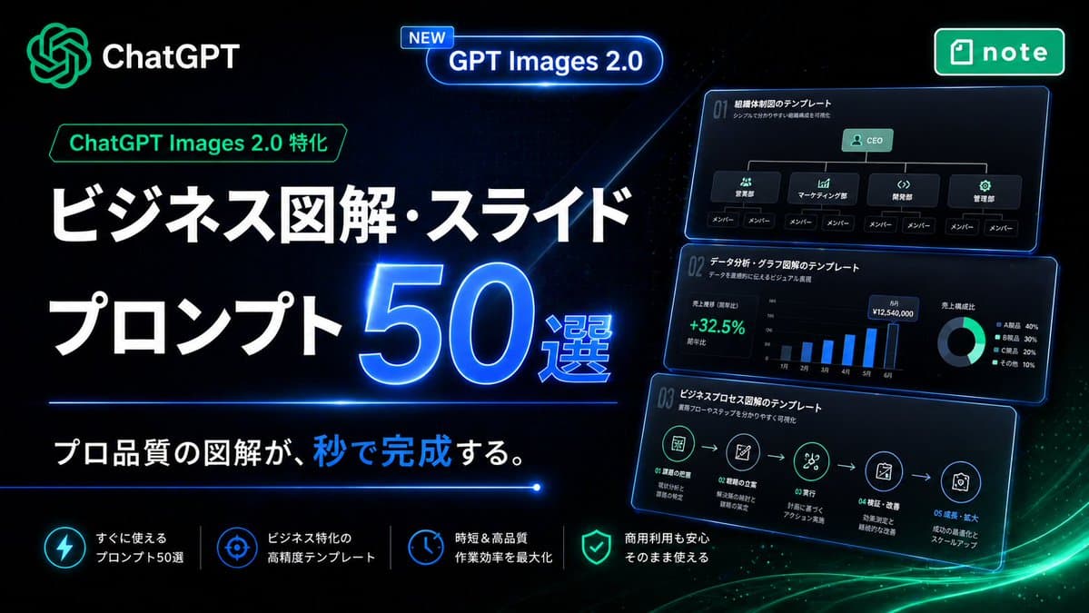 Neon Japanese AI Prompt Promo Banner - AI image template preview