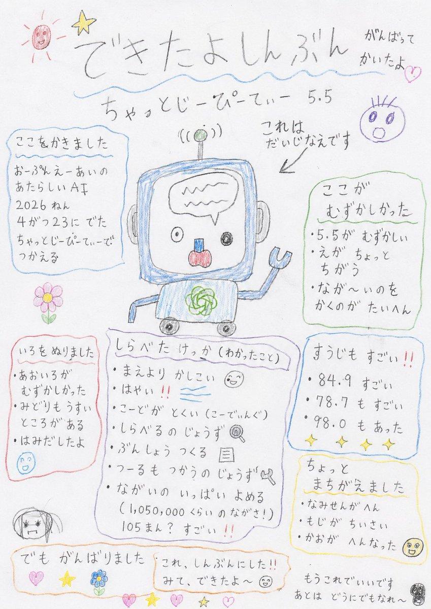 Hand-drawn Kindergarten Newspaper - AI image template preview