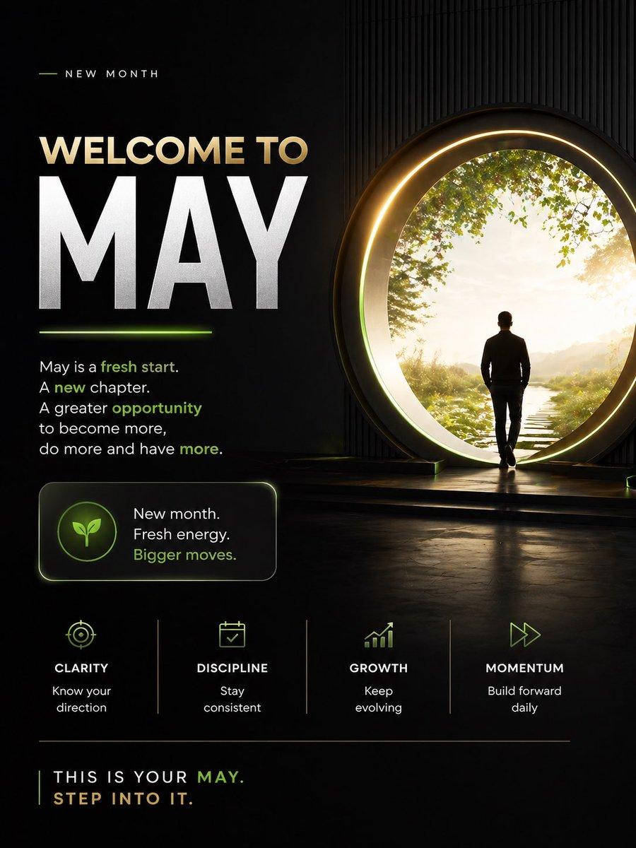 Motivational Welcome to May Poster - AI image template preview