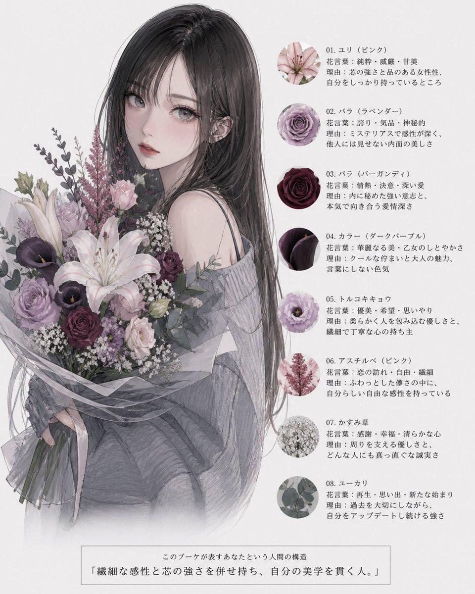 Anime Floral Personality Poster - AI image template preview