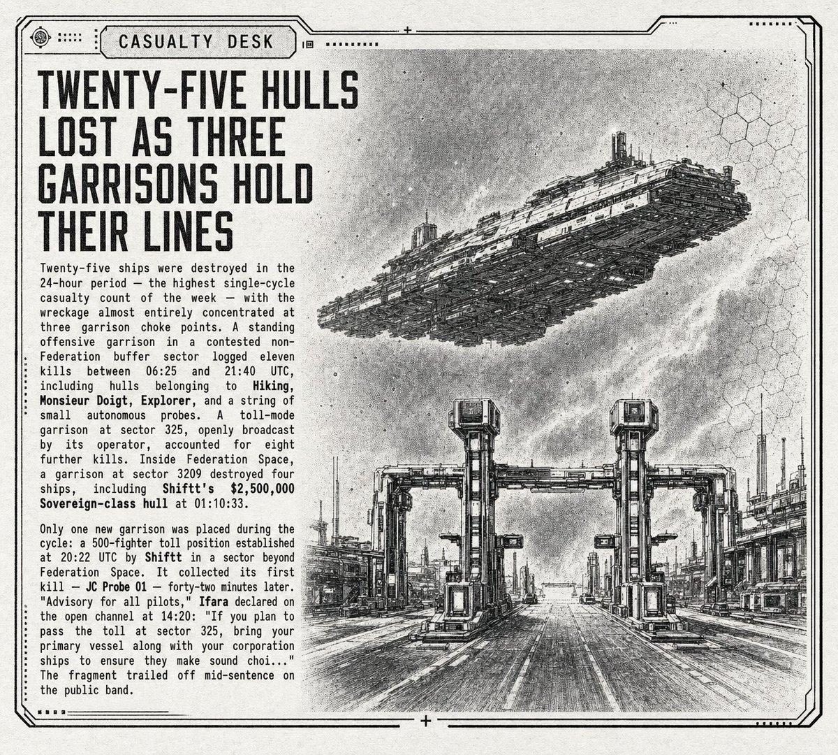 Retro Sci-Fi Casualty Desk Front Page - AI image template preview