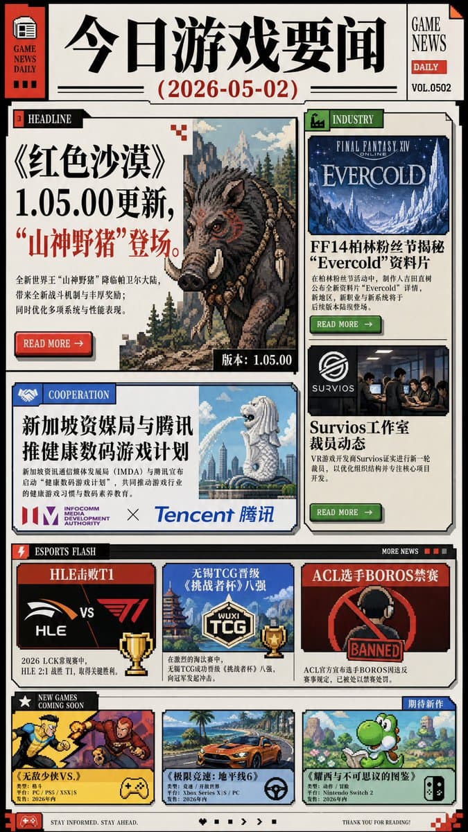 Chinese Game News Daily Front Page - AI image template preview