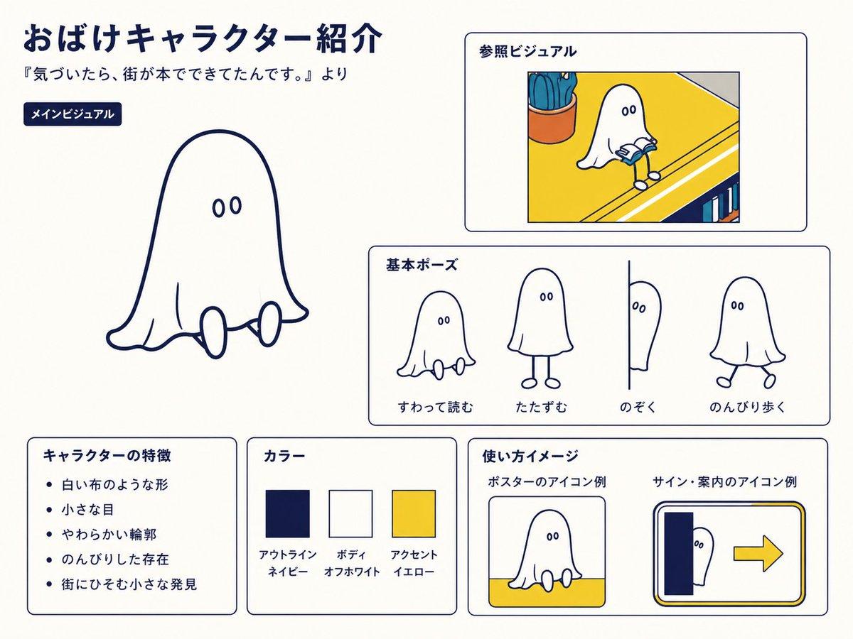 Japanese Ghost Mascot Style Guide - AI image template preview