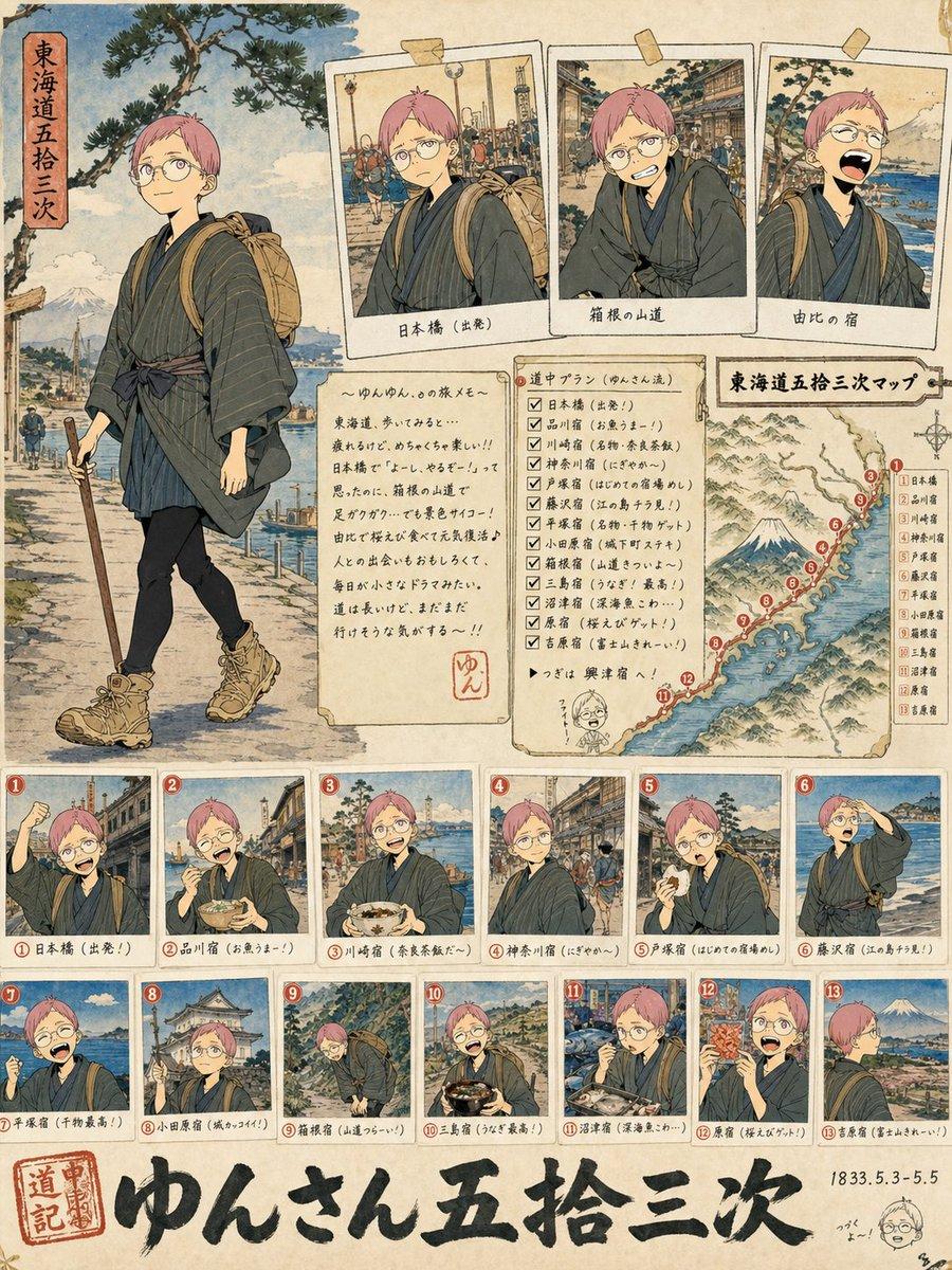 Tokaido Anime Travel Poster - AI image template preview