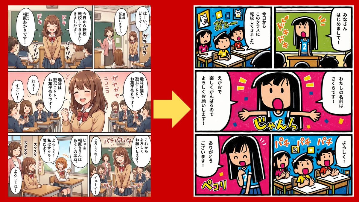 Manga Art Style Comparison - AI image template preview