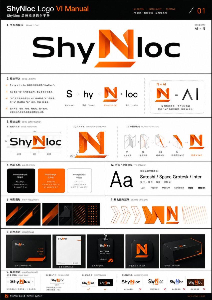 Professional Logo VI Design Manual - AI image template preview