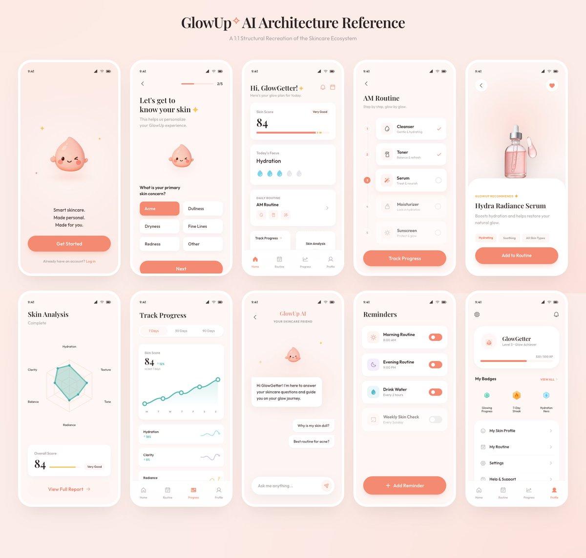 GlowUp App UI Board - AI image template preview