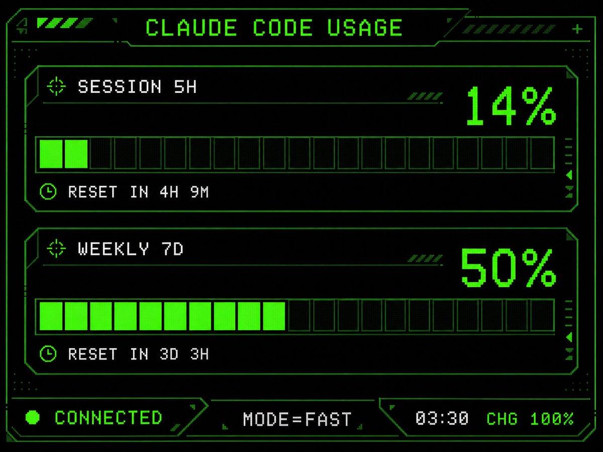 Retro HUD Claude Usage Gauge - AI image template preview