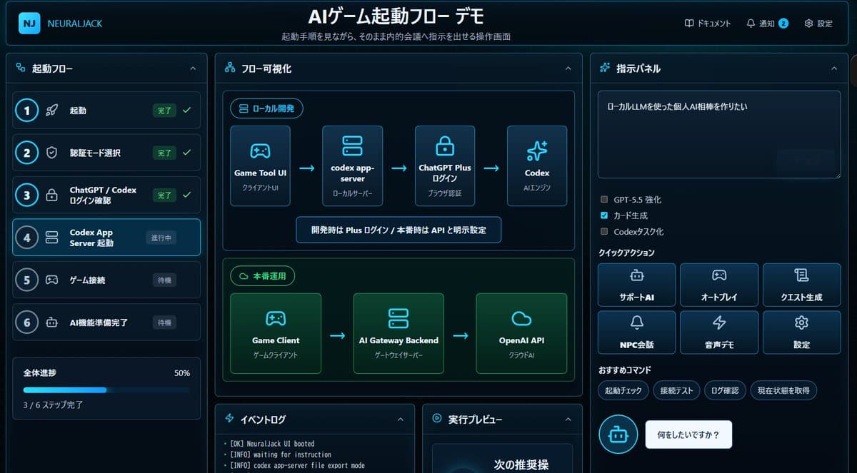 Japanese AI Game Launch Dashboard preview