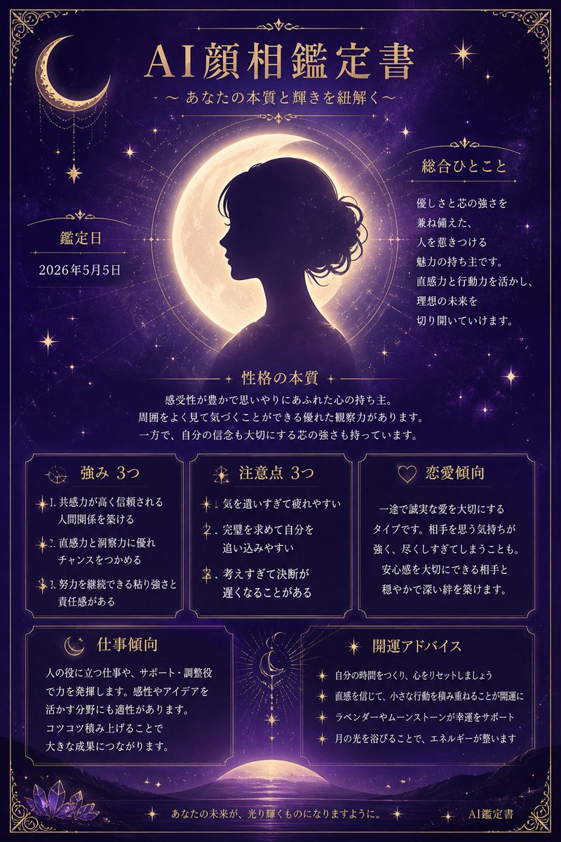 Mystical Japanese AI Face Reading Report - AI image template preview