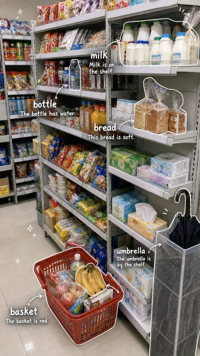 Grocery Vocabulary Notebook Photo - AI image template preview