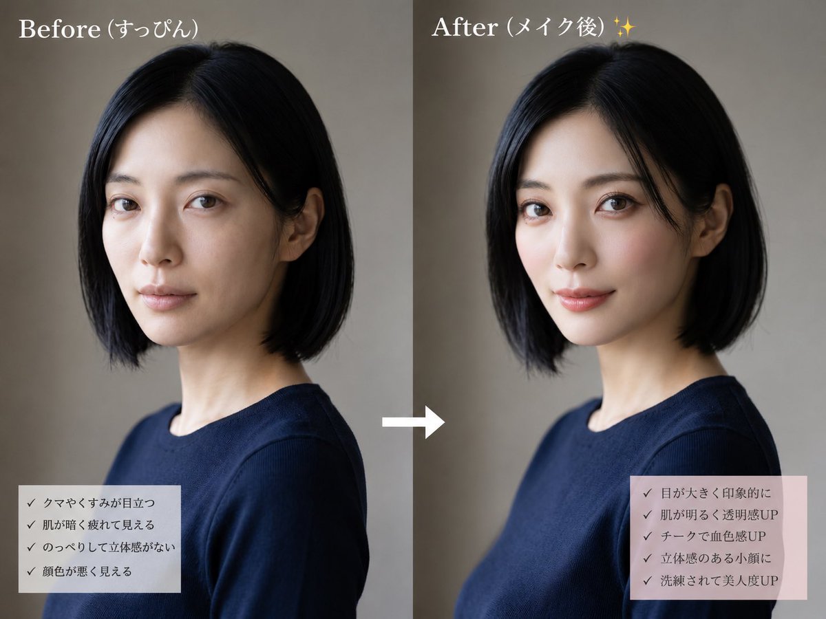 Before and After Makeup Comparison - AI image template preview