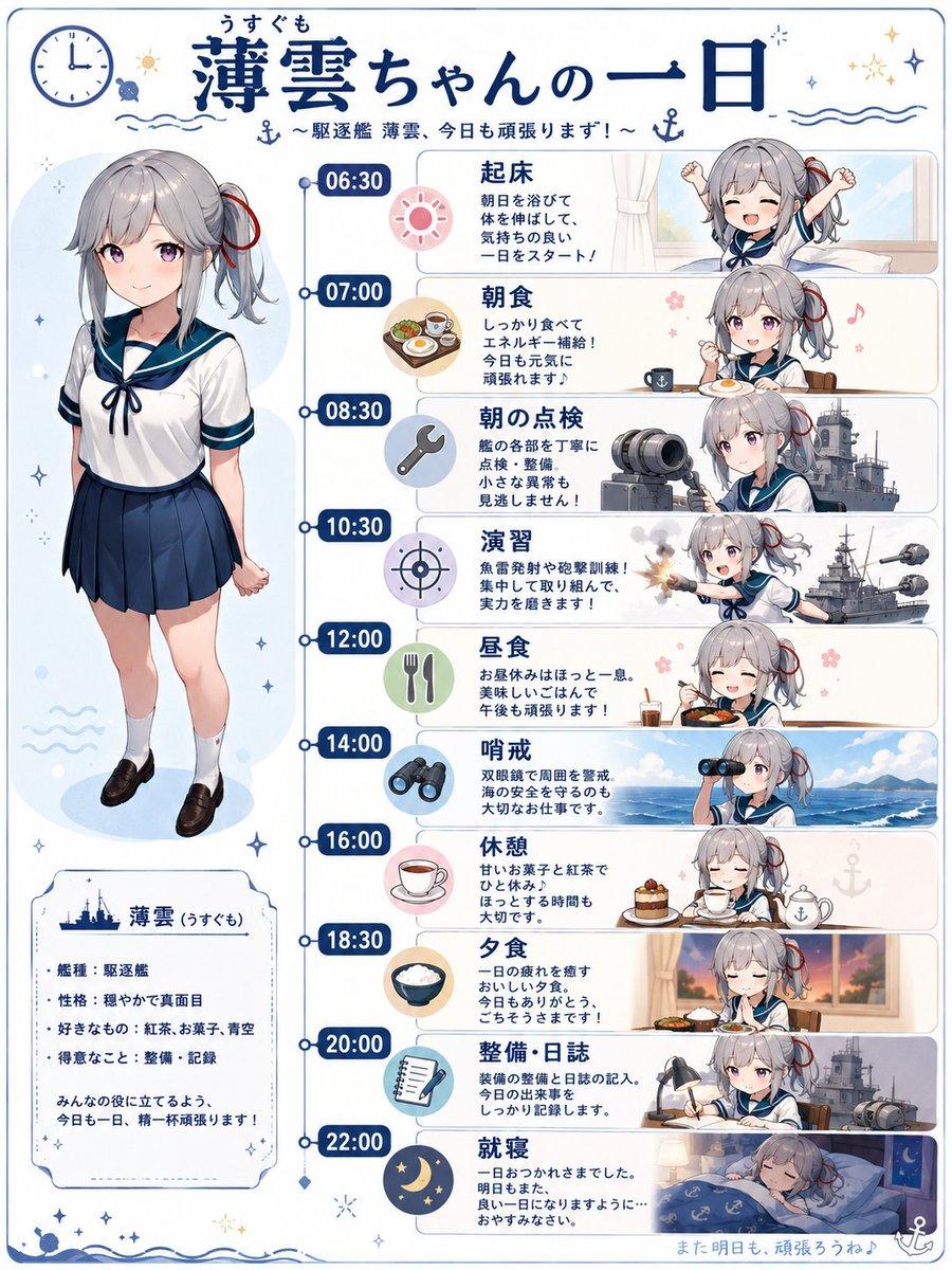 Ship Girl Daily Schedule Poster - AI image template preview