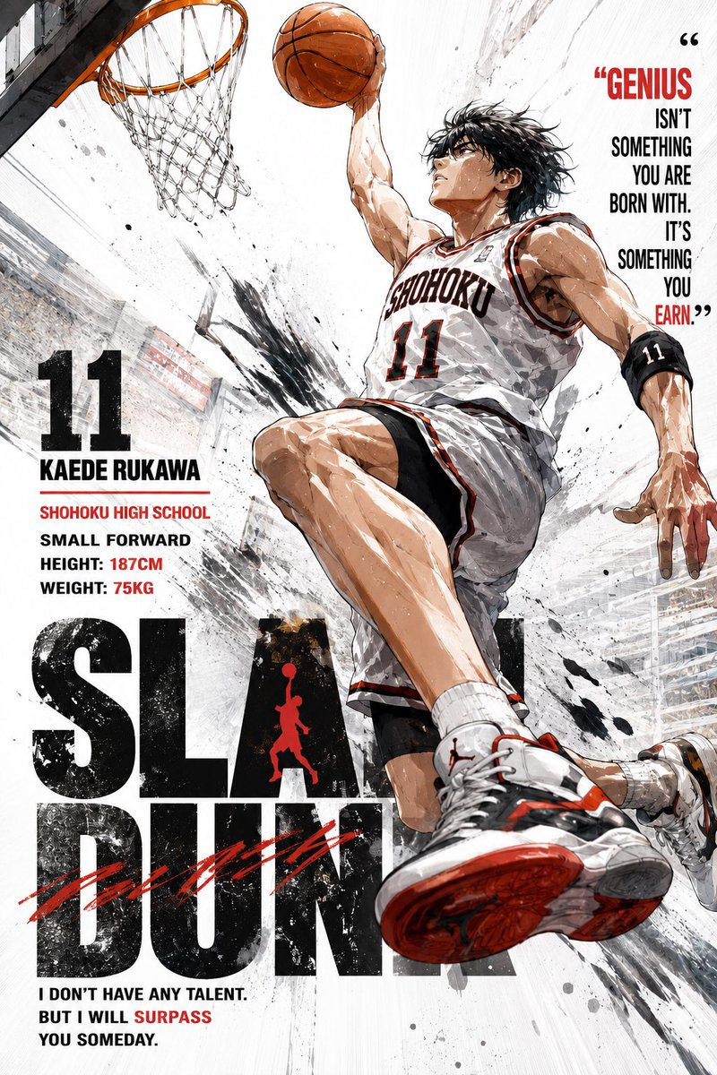 Anime Style Basketball Athlete Poster - AI image template preview