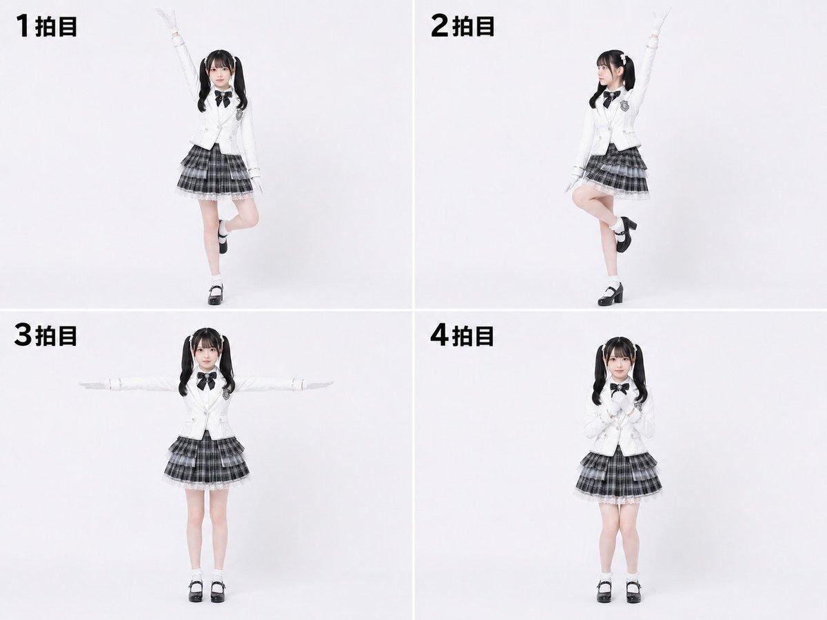 Labanotation to 4-Beat Pose Sheet - AI image template preview