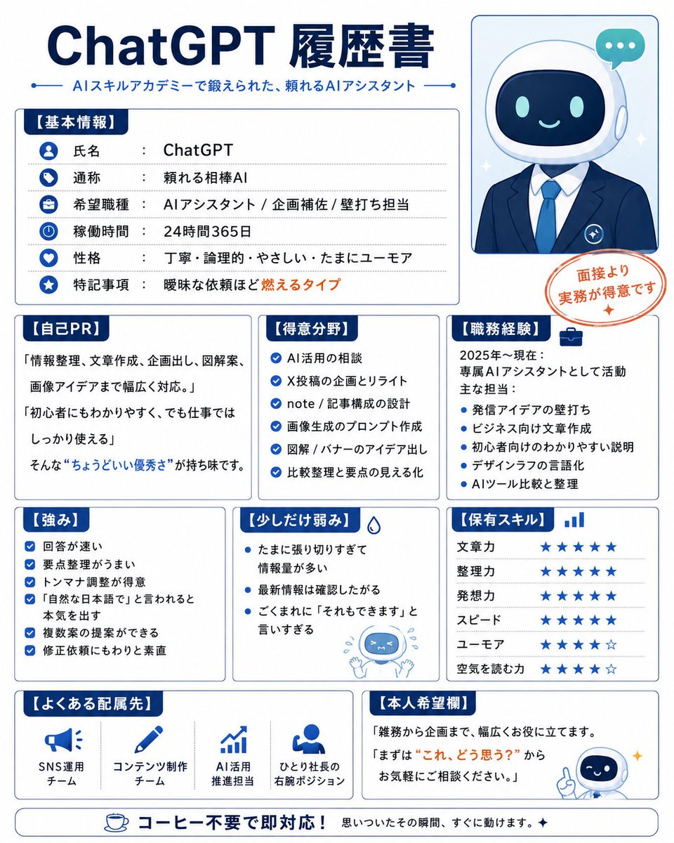 Humorous AI Resume Generator - AI image template preview