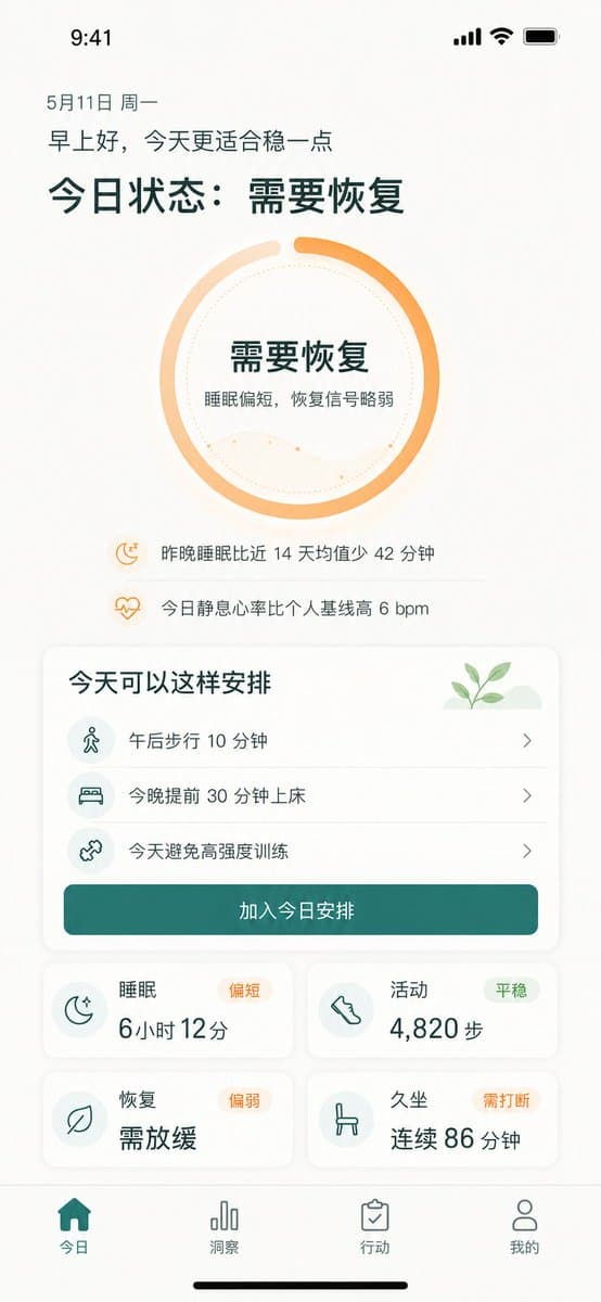Chinese Wellness Recovery App UI - AI image template preview