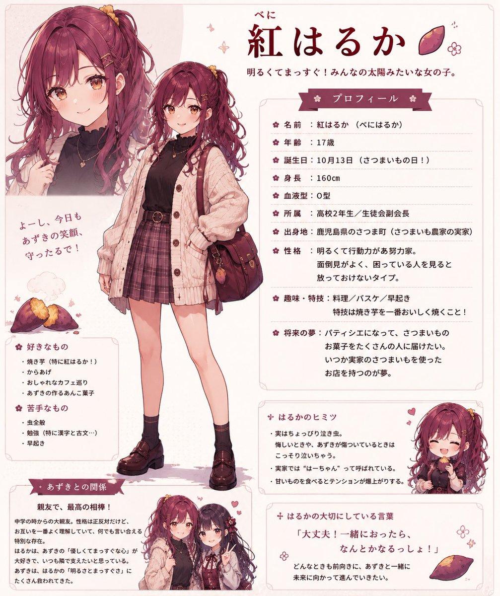 Beni Haruka Anime Character Sheet - AI image template preview
