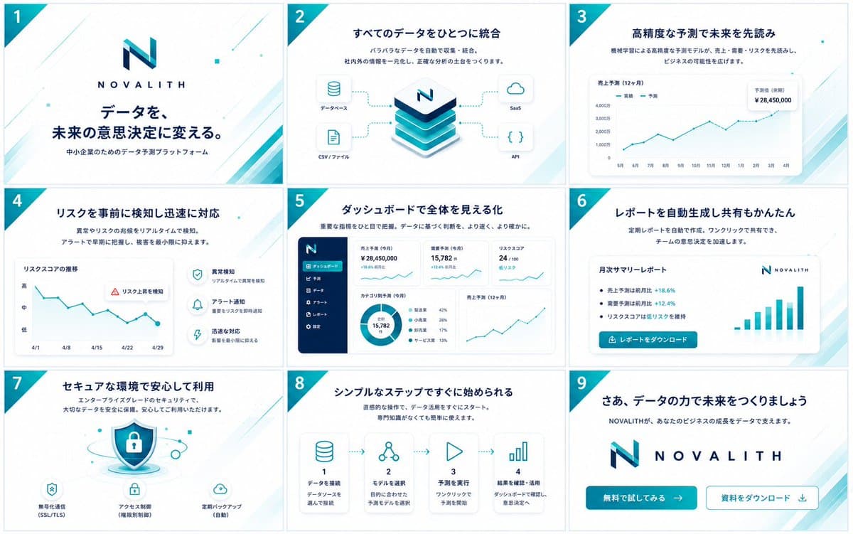 NOVALITH SaaS Pitch Deck Grid - AI image template preview